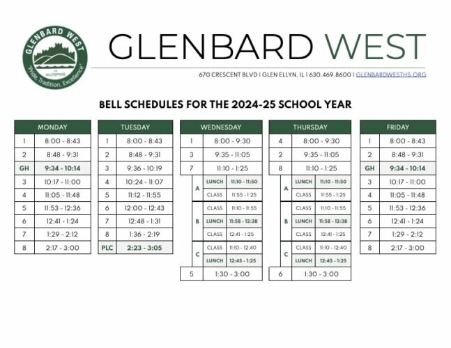 Glenbard West High School Bell Schedules Glenbard West High School Bell Schedules