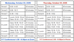 PTC School Day Schedules