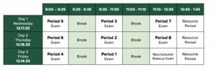 Exam Sched1