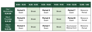 2nd Semester Schedule